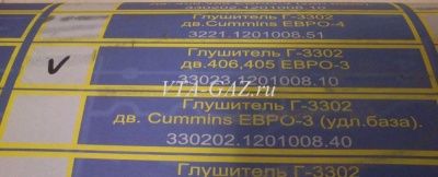 Глушитель Газель дв. 405 ЗМЗ Евро-3 стандартная база, 33023-1201008-10 за 4 900.00 руб.